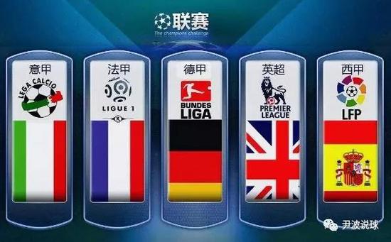 异军突起的